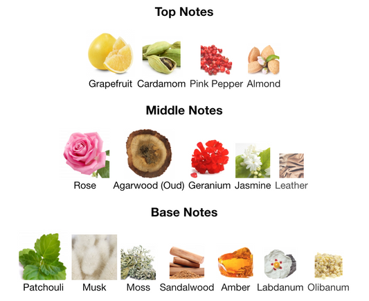 ROSE & OUD (Air Freshener)