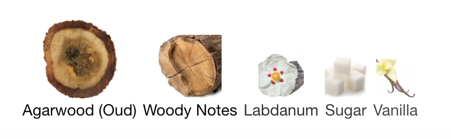 FLORAL OUD (Air Freshener)