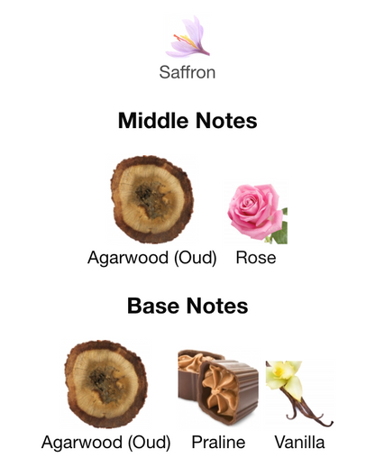 Shaghaf oud