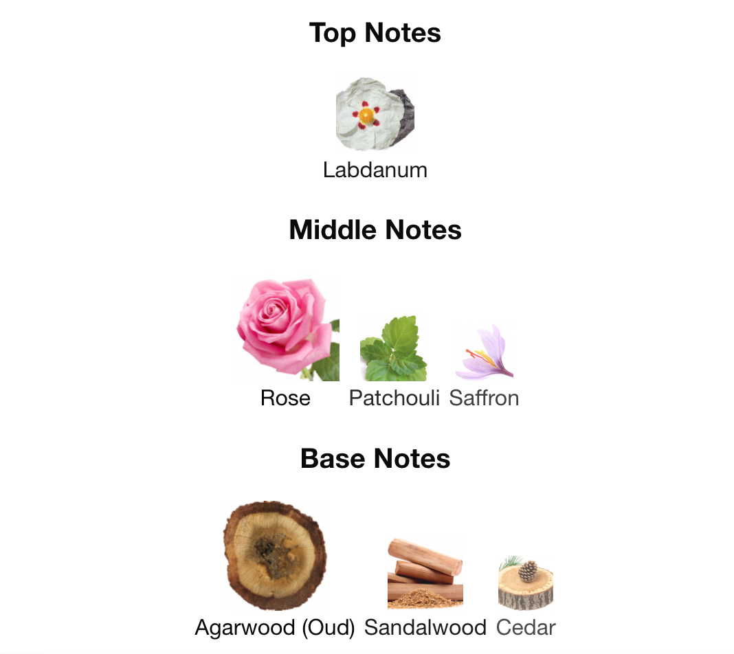 Oud Ispahan