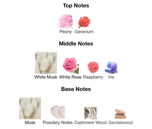 White Musk