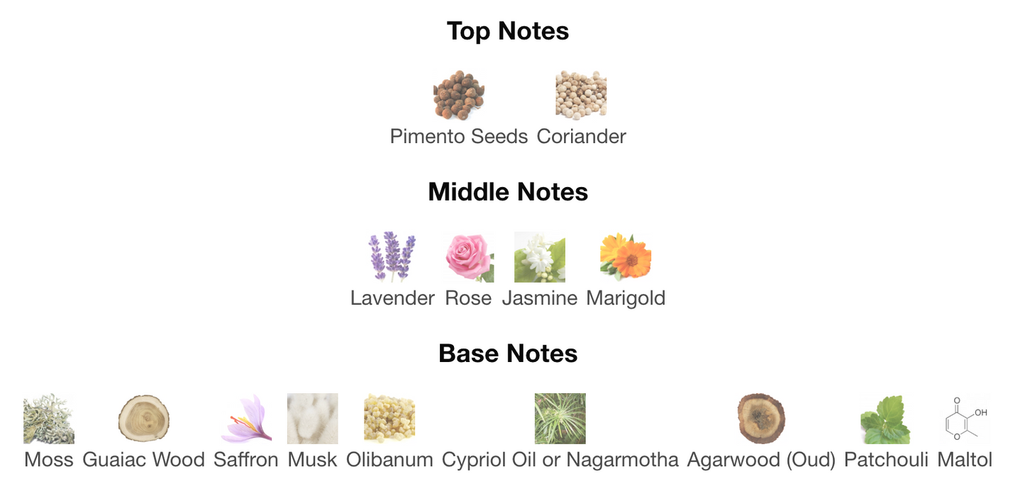 Arabian oud